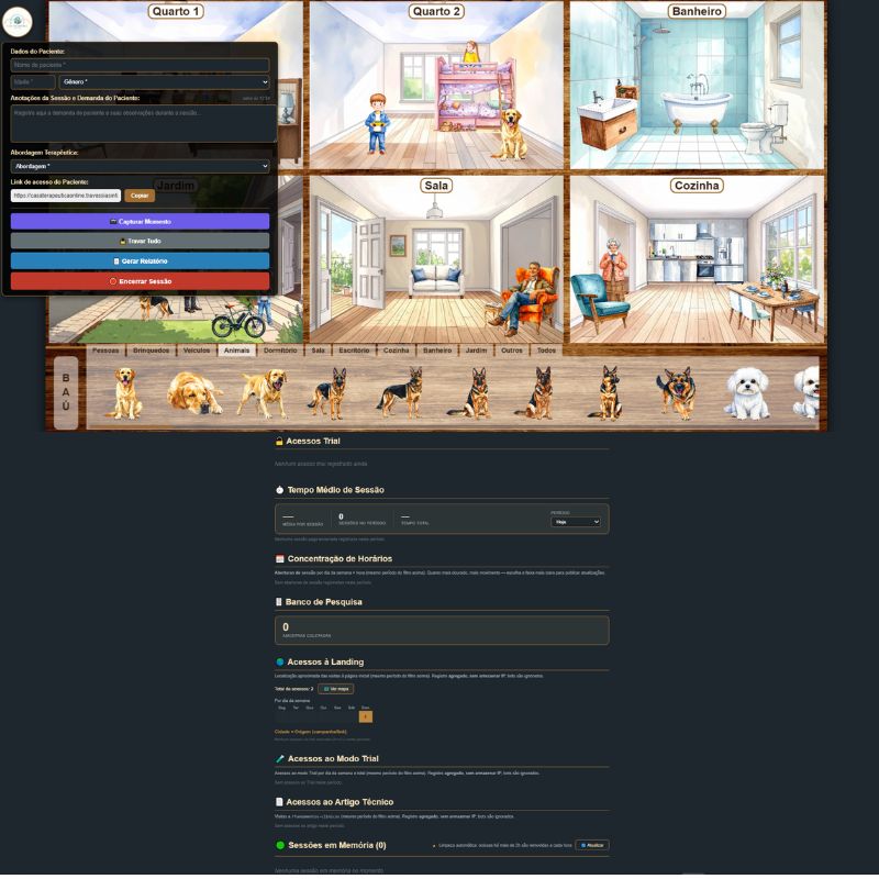 Sessão de demonstração no Casa Terapêutica Online: cena simbólica montada nas seis salas da casa virtual e painel administrativo com métricas de acesso, sem dado real de paciente.